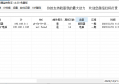蓝牛服务器监控助手v6.10 免费版