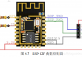 esp12f ESP8266芯片引脚